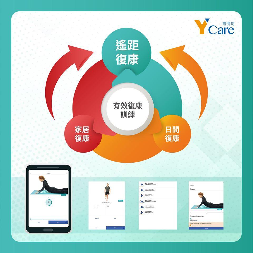 遙距復康訓練服務助患者於抗疫期間進行復康訓練