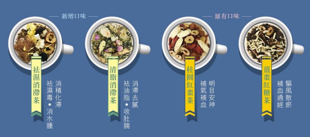 【ChariTea月滿相聚特別版】慈善義賣為基層籌款