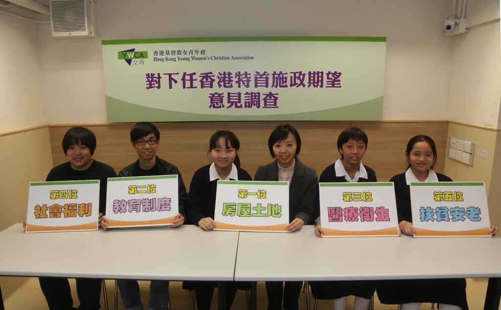 香港基督教女青年會「對下任香港特首施政期望調查」
