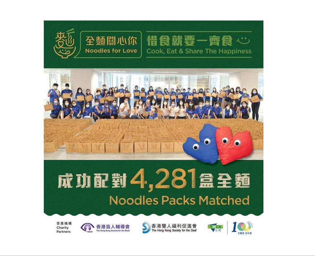 YWCA received noodles from Swire Properties’ Matching Donati…