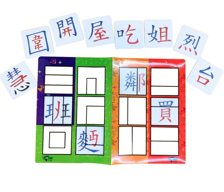 「Infinity‧HOPE中文拆字觸感字卡」附帶一張可重用的「十二式拆字法」膠片，幫助孩子理解中文字的結構。