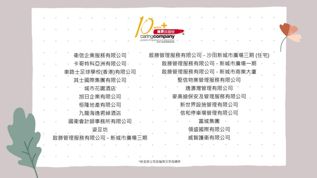 List of YWCA partners that received 10 Years Plus Caring Company logo.