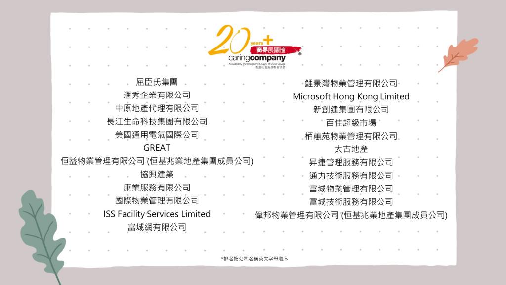 List of YWCA partners that received 20 Years Plus Caring Company logo.