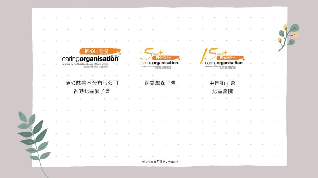 List of YWCA partners that received Caring Organisation logo.