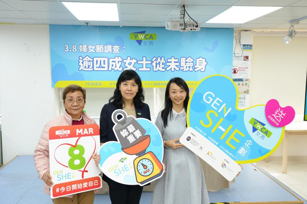 YWCA Women’s Day Survey: More than 40% of Women Have Never H…